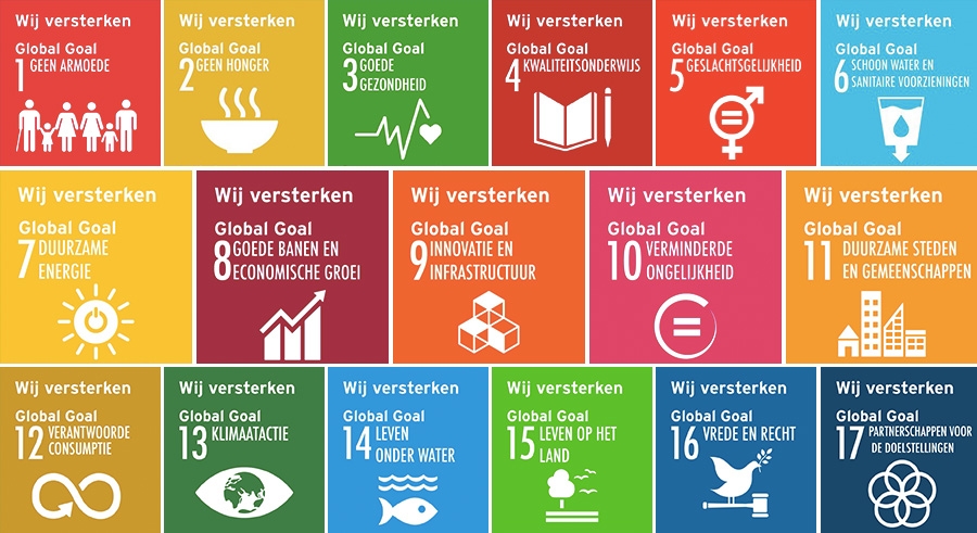 Social Development Goals - Aanhuurmakelaar.nl